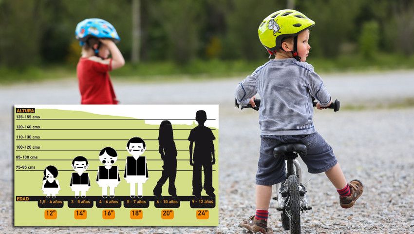Escolhe o tamanho ideal para a bicicleta do teu filho. Esta tabela irá ajudar-te.