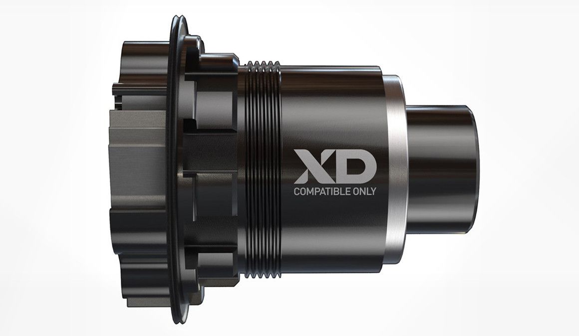 Núcleos 12v para BTT. Qual é o teu?