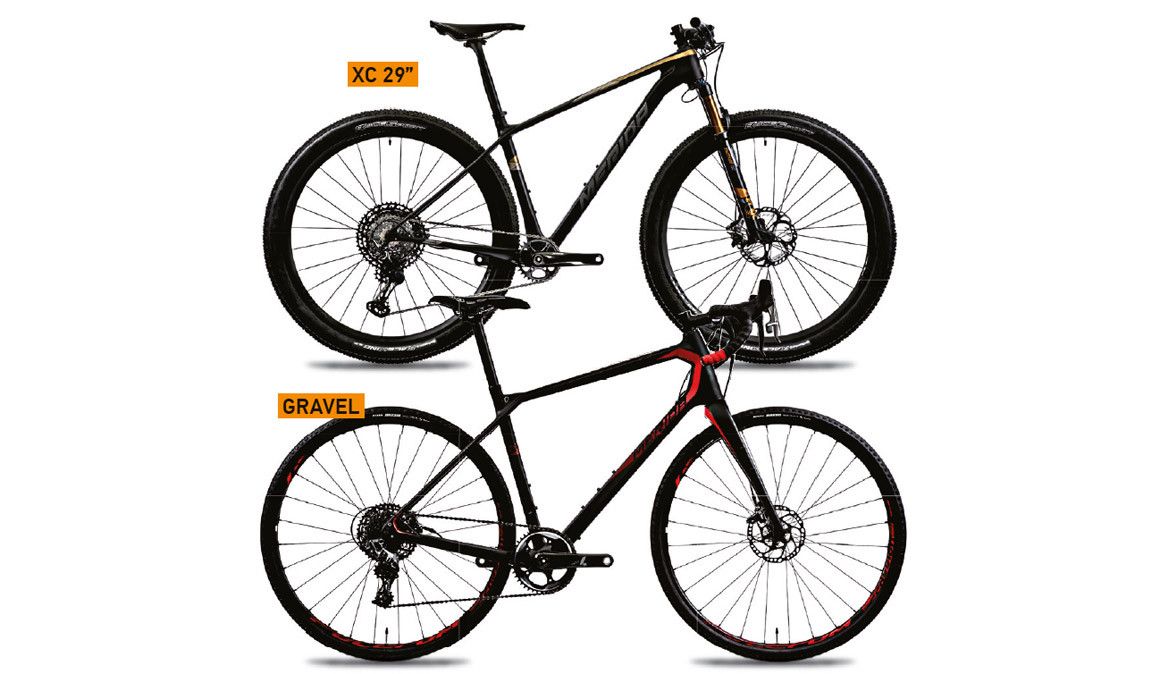 Os limites do gravel