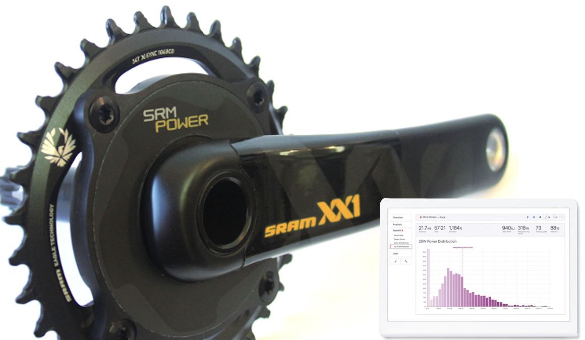 Erros típicos ao treinar com medidor de potência