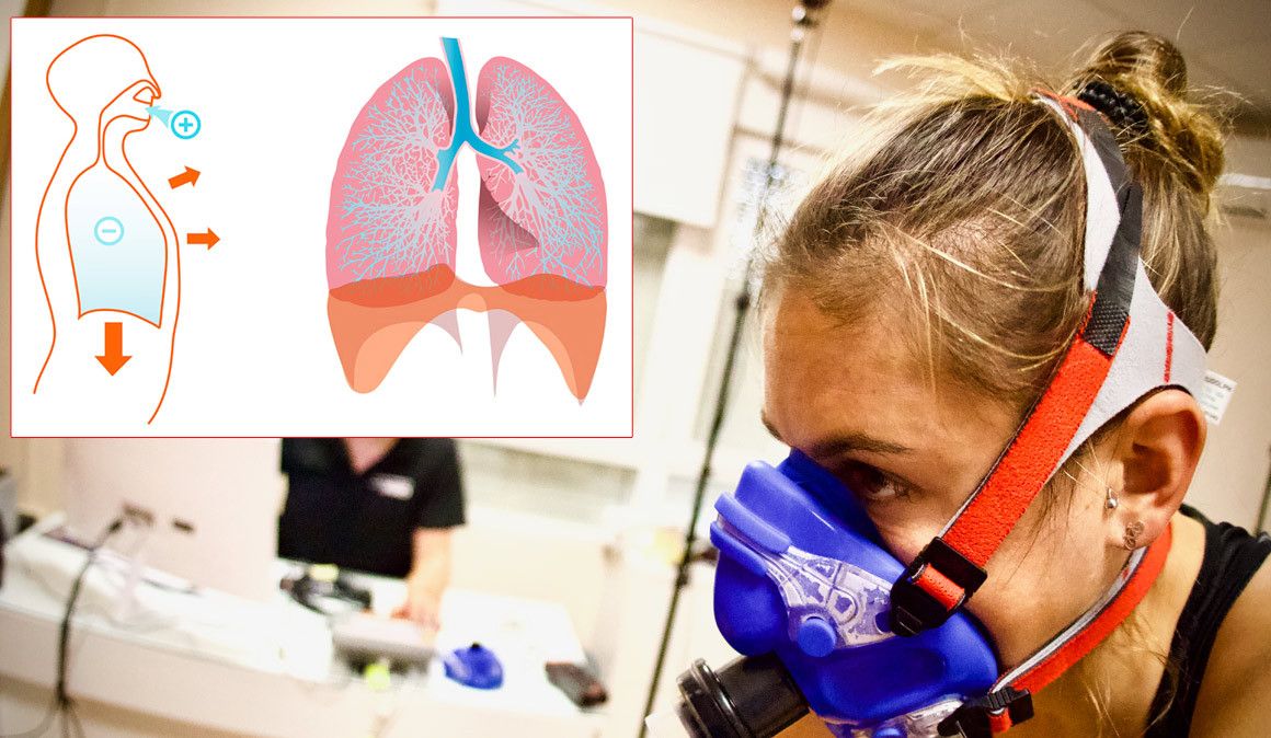 O papel do VO2 MAX no treino de ciclismo 