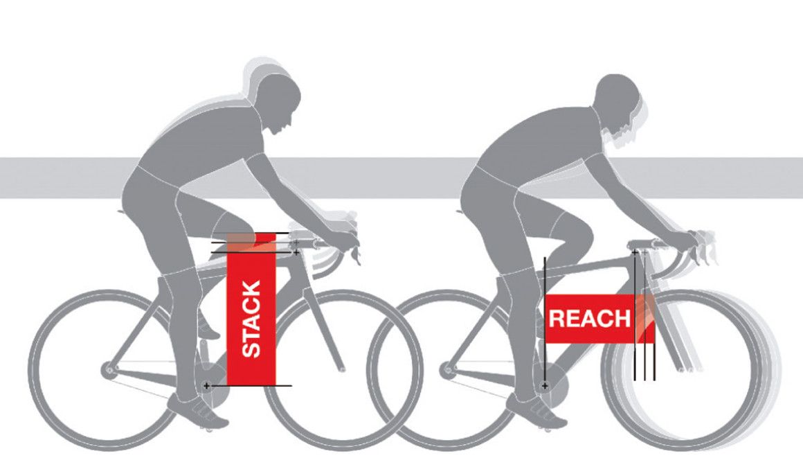 Stack e reach: duas medidas que definem o comportamento da tua bicicleta