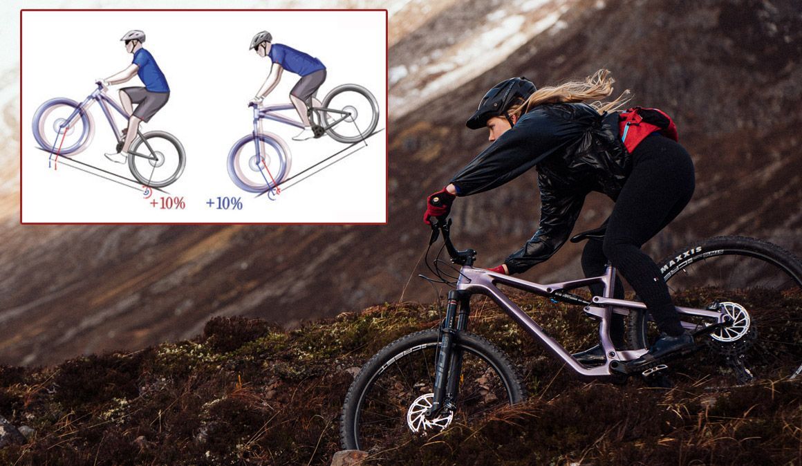 Sabes o que é a geometria moderna numa BTT?