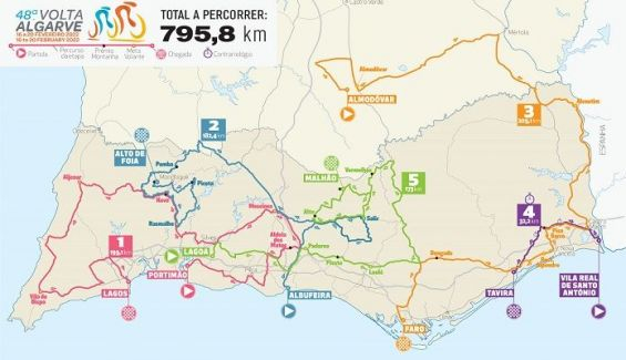 Race Map Race Map