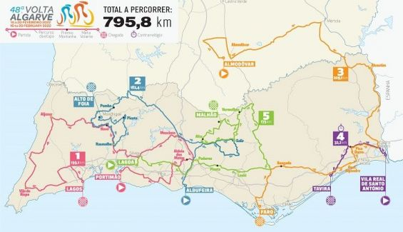 Race Map Race Map