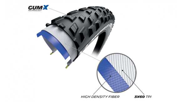 michelin force xc2 performanceline skinned v2