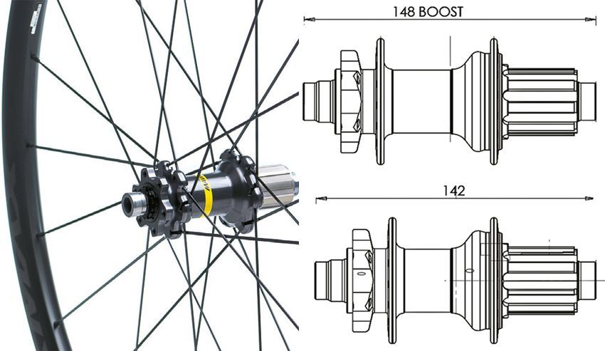Posso adaptar as minhas rodas standard a um quadro Boost