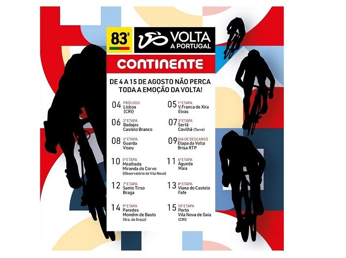 Já são conhecidas as etapas da Volta a Portugal 2022