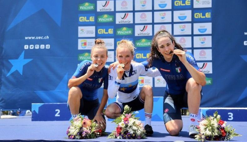 PodioSub19Fem cópia PodioSub19Fem cópia