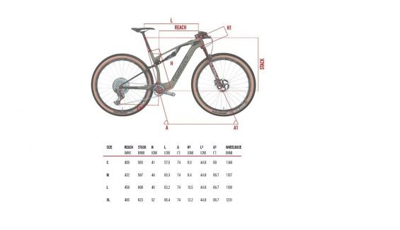 nueva wilier urta hybrid nueva emtb con motor fazua ride 60 geo