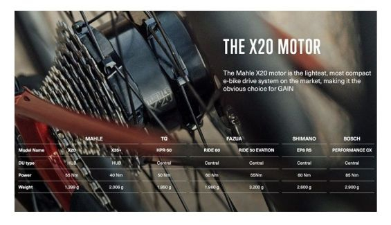 mahle x20 mahle x20