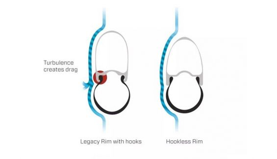 hookless hookless