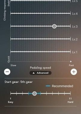 Start gear Start gear