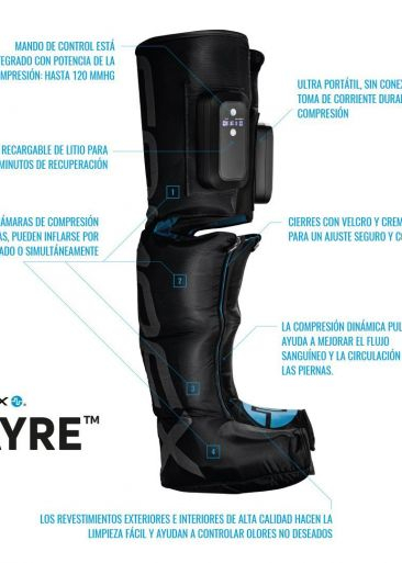 compex ayre botas compresion informacion