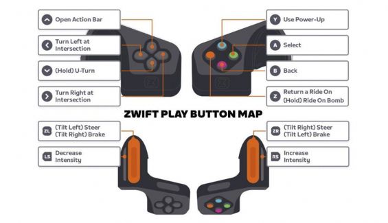 zwift play 3 7 1200x690