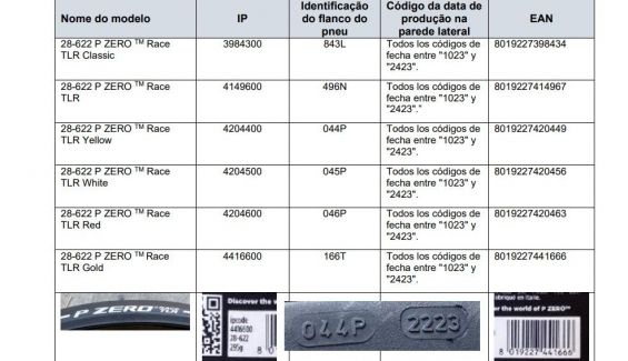 pirelli