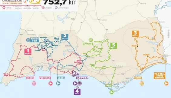 Race Map Race Map
