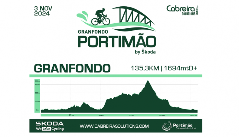 granfondo