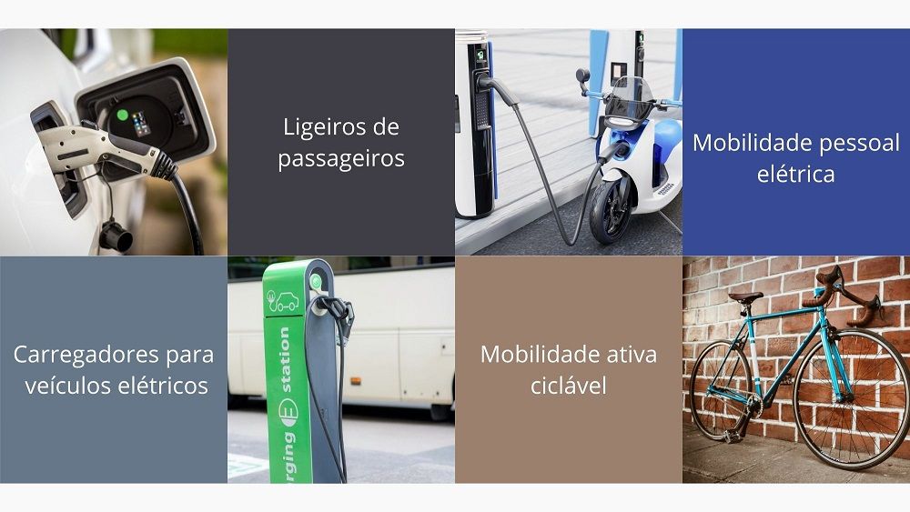 Compraste ou pretendes comprar uma e bike citadina