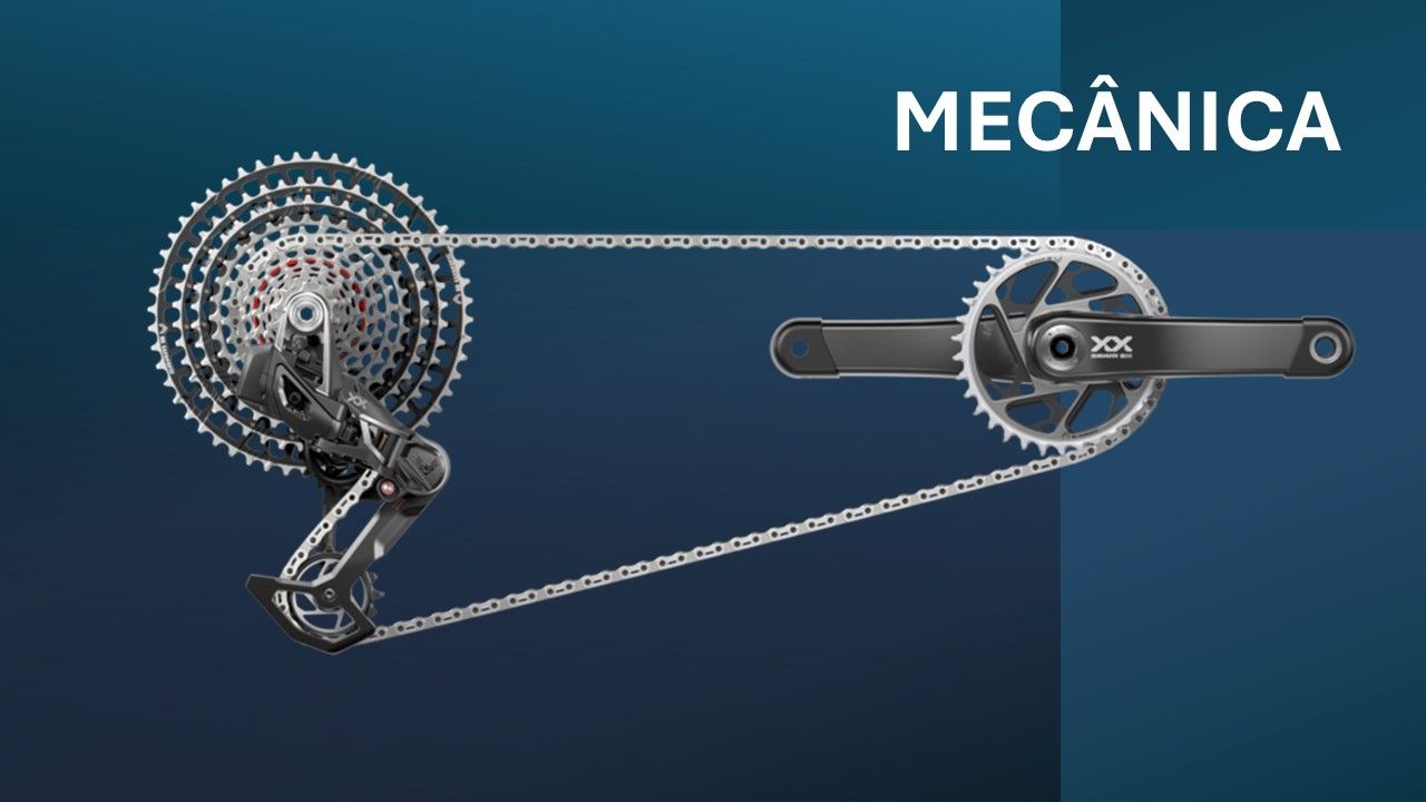 Como instalar a transmissão SRAM Eagle AXS