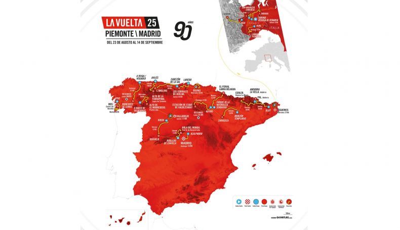 Todos os detalhes das 21 etapas da Volta a Espanha 2025