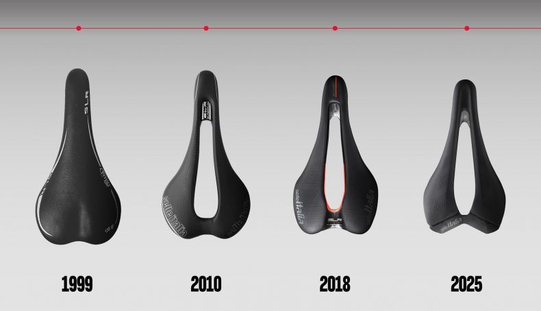 Selle Italia apresenta a quarta geração do modelo SLR