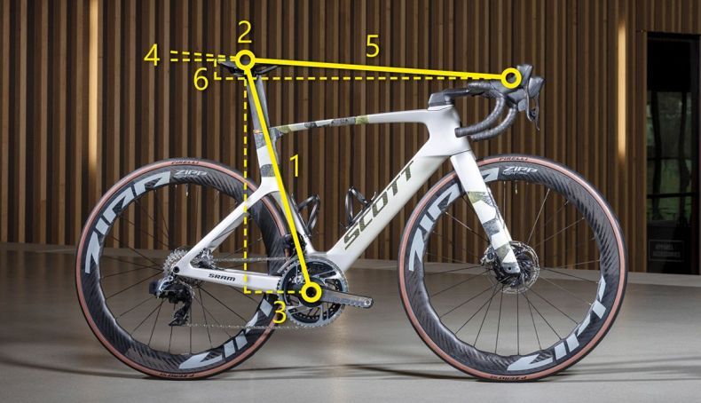 Medidas mais importantes numa bicicleta