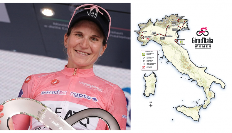 Volta a Itália Feminina 2026