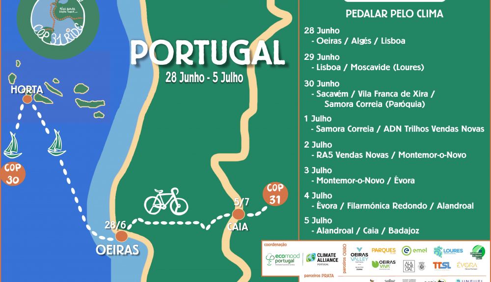 COP31 Portugal itinerário