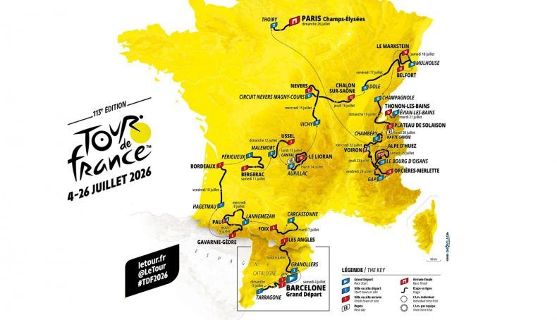 VOLTA A FRANÇA 2026  todas as etapas, gráficos e pontos quentes