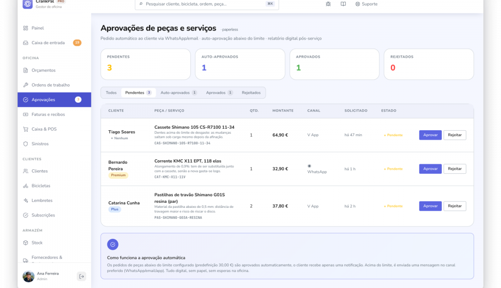 06 A peça extra é aprovada pelo cliente, a partir do telemóvel