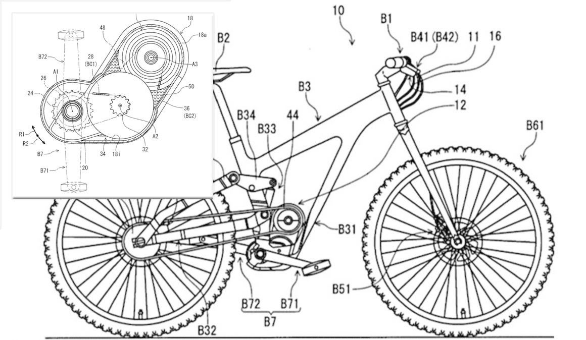 Sistema de transmissão interna para ebikes está na forja