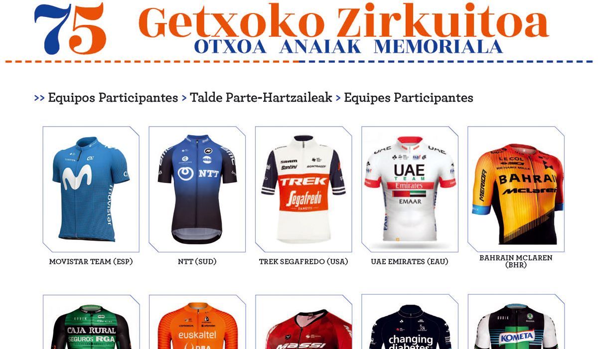 Efapel e Feirense vão competir com equipas do WorldTour