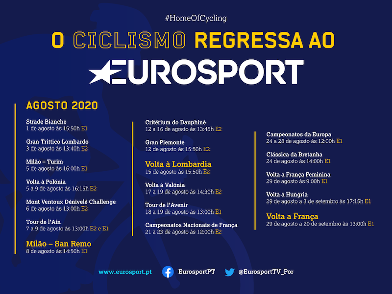Eurosport vai transmitir 17 provas de ciclismo em agosto