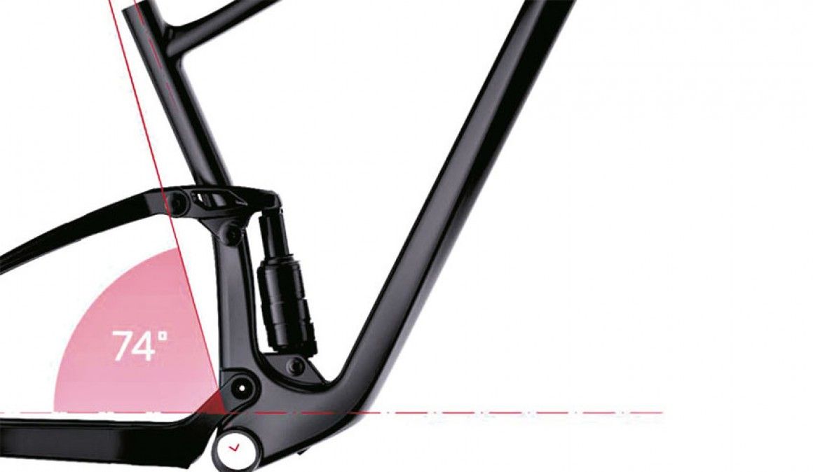 Como é que o ângulo do tubo de selim afeta a geometria da minha bicicleta?