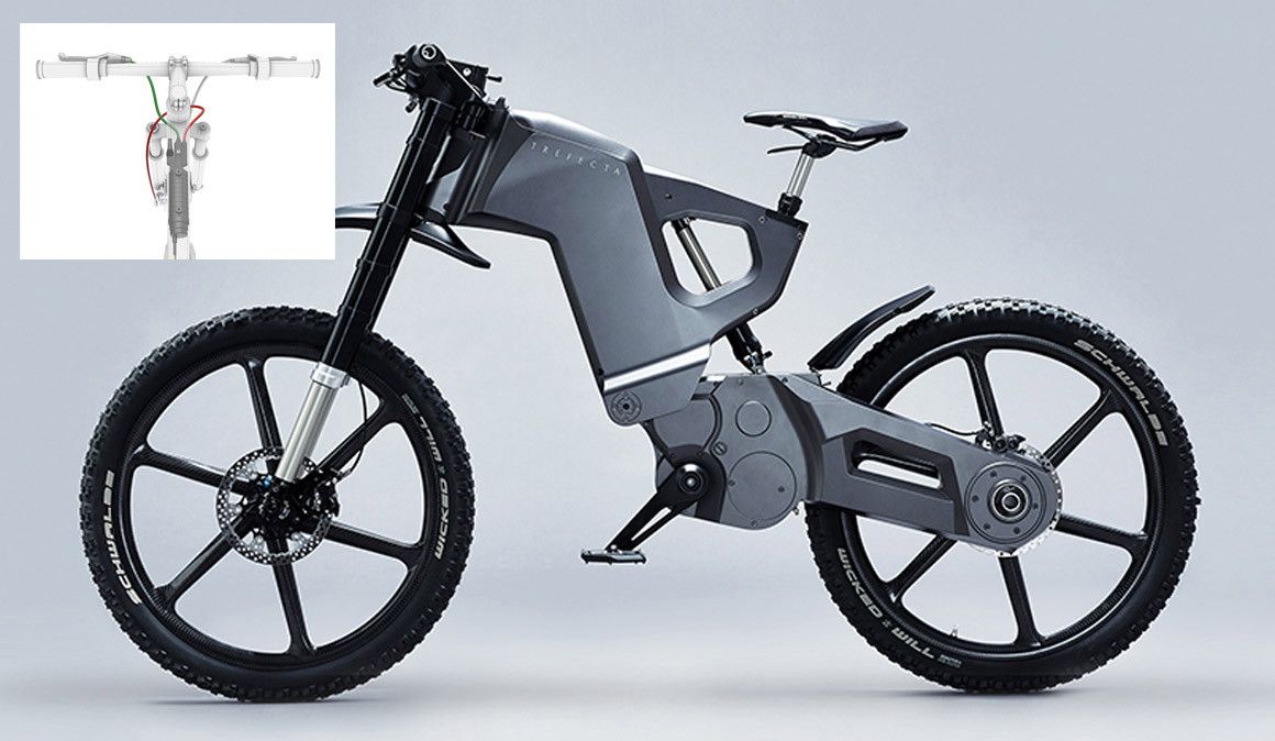 Trefecta e Blubrake: A espectacular ebike com sistema ABS