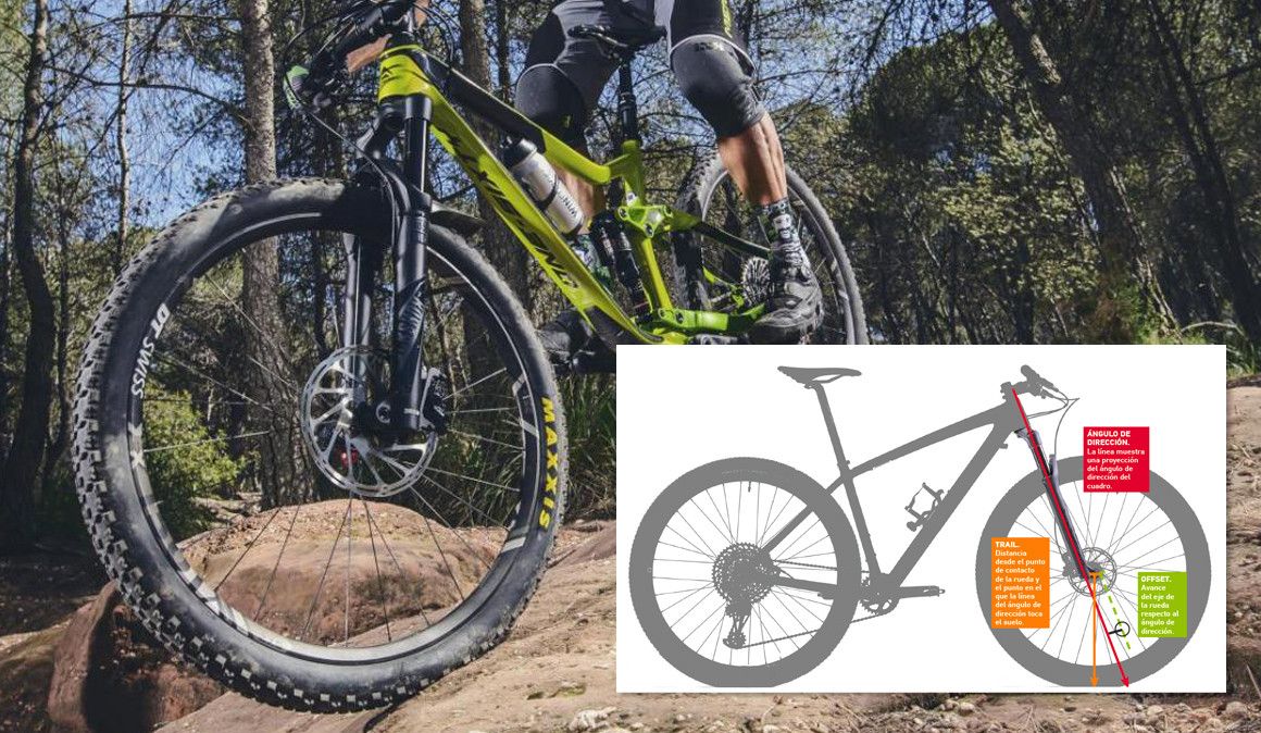 Offset e Trail: o que são e como é que afetam o comportamento da bicicleta