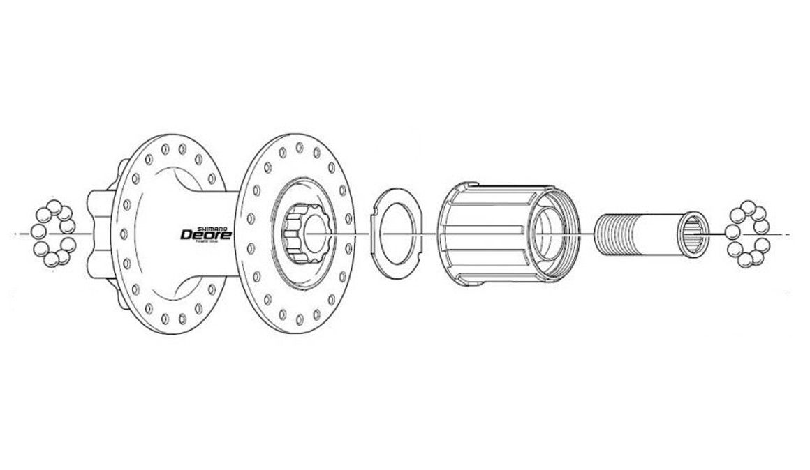Porque é que a Shimano usa esferas e não rolamentos nos seus cubos?
