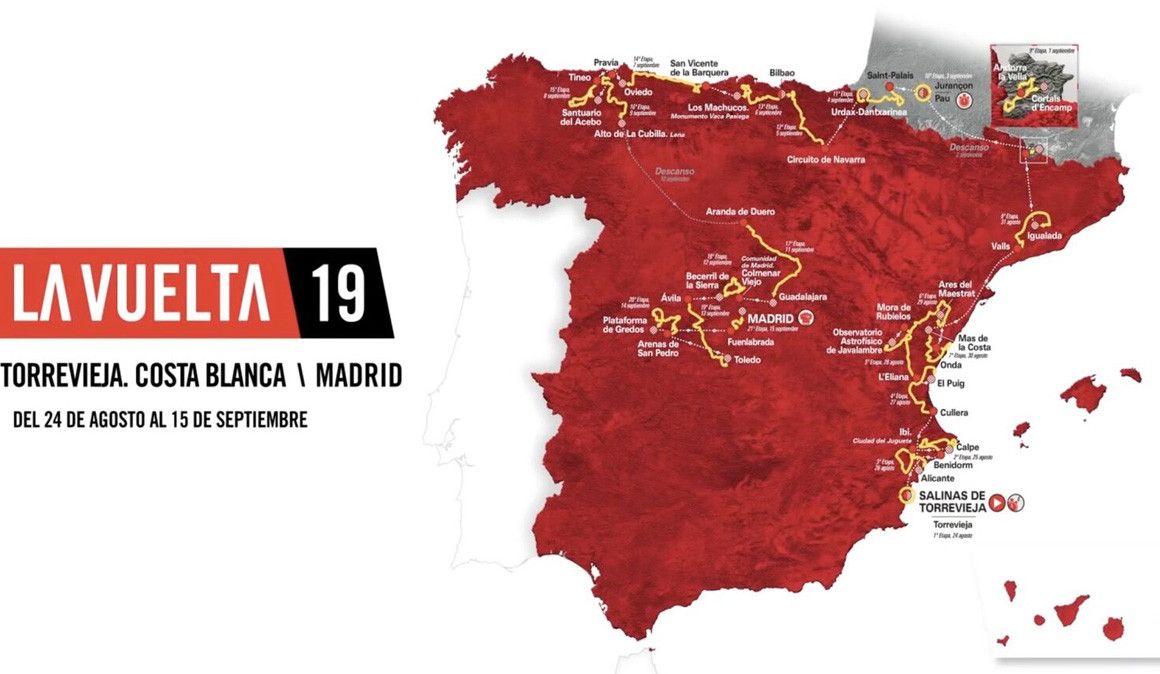 Vuelta a España: conhece as 21 etapas