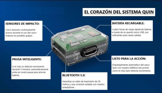 abus sistema quin abus sistema quin
