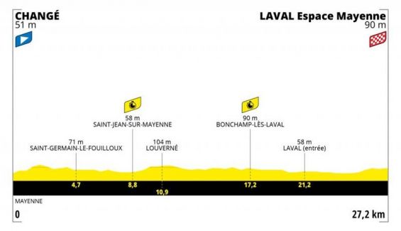 etapa 05 etapa 05