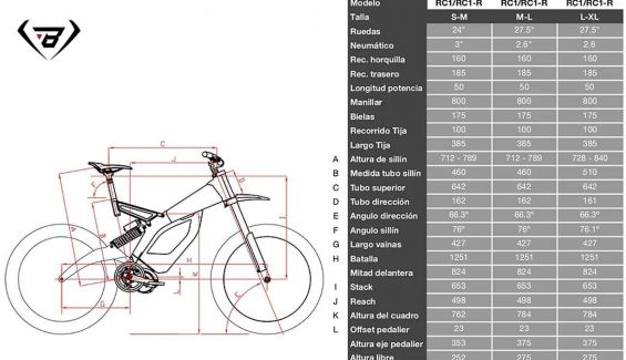 geometria braihbikes geometria braihbikes