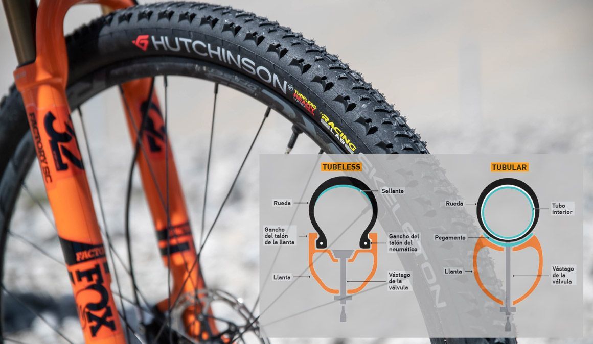 Principais diferenças entre Tubeless vs Tubular para BTT