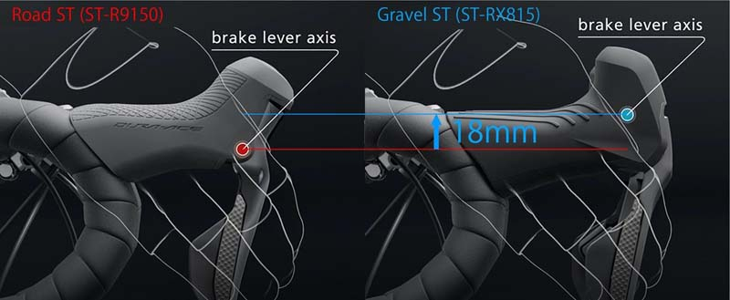 Teste: novo Shimano GRX