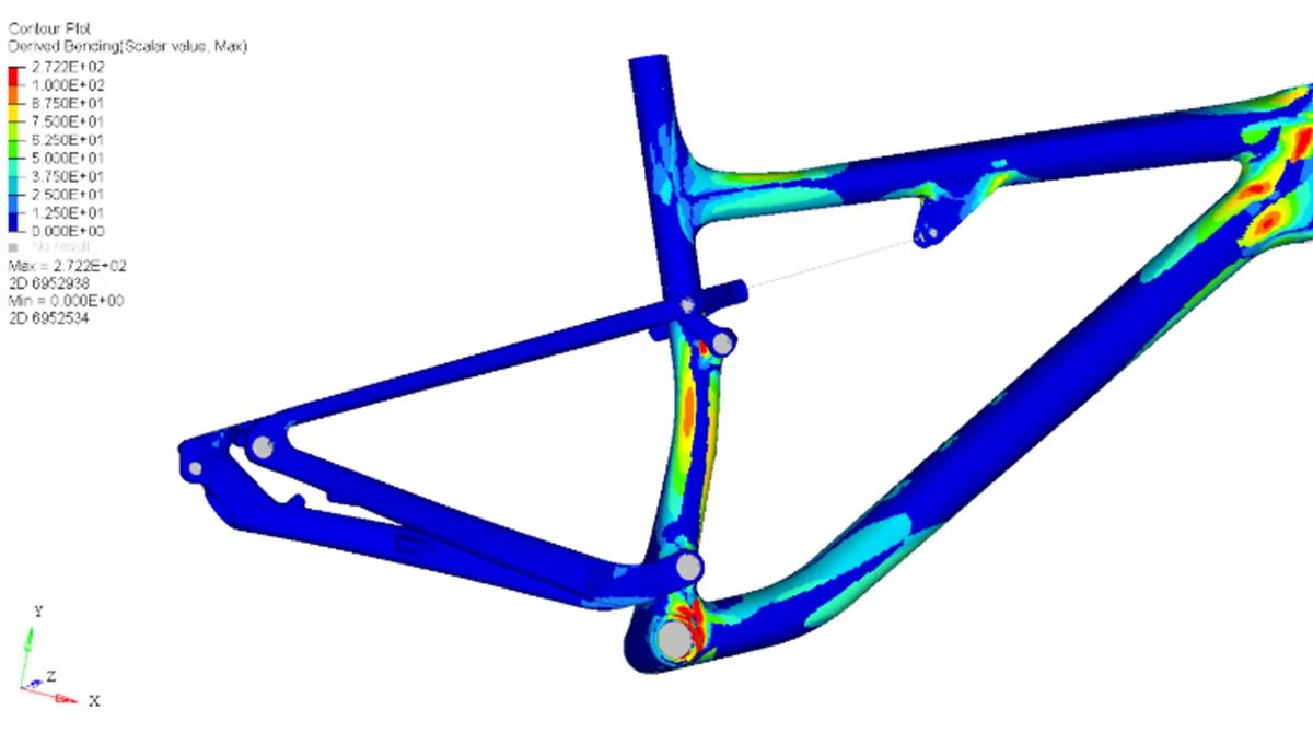 Já testámos a Specialized EPIC e EPIC EVO 2021