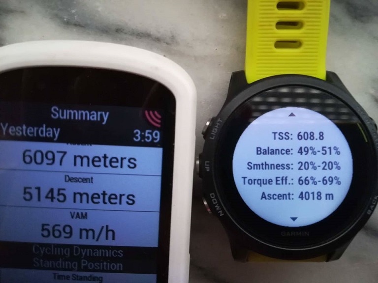Filomena Gomes completa o ROAM em 35h20, percorrendo 510 km