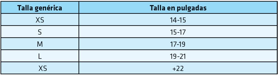 Como averiguar o tamanho correto da tua bicicleta quando existem dúvidas