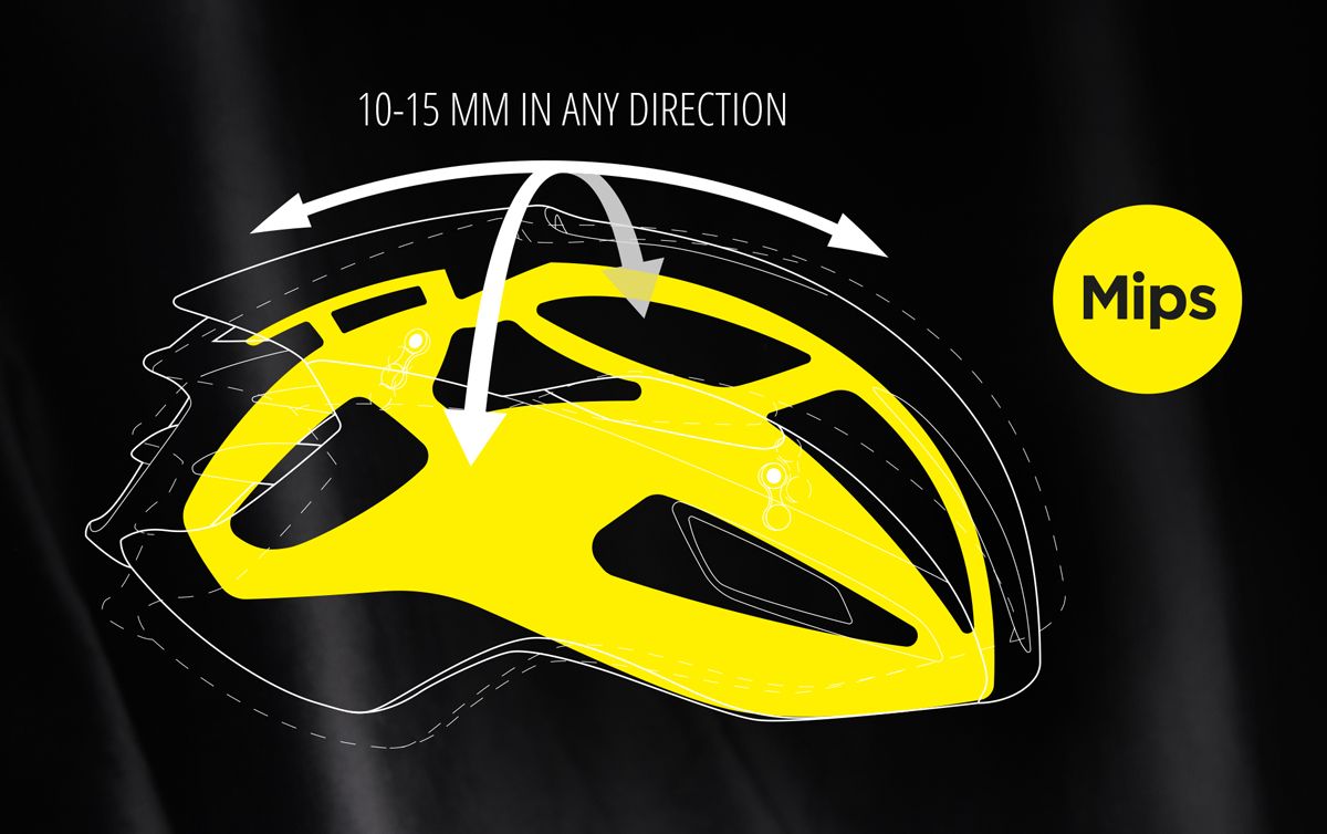 Novo capacete Met Manta MIPS
