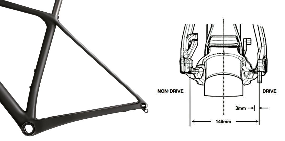 Queres comprar outras rodas para a tua Cannondale? Lê este artigo...