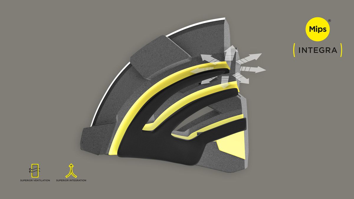 POC apresenta o novo capacete Kortal Race MIPS e os óculos Devour